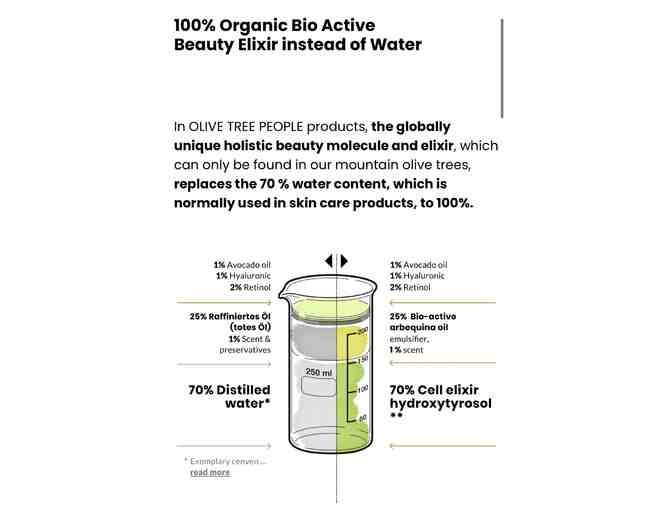 $50 Olive Tree People Gift Card