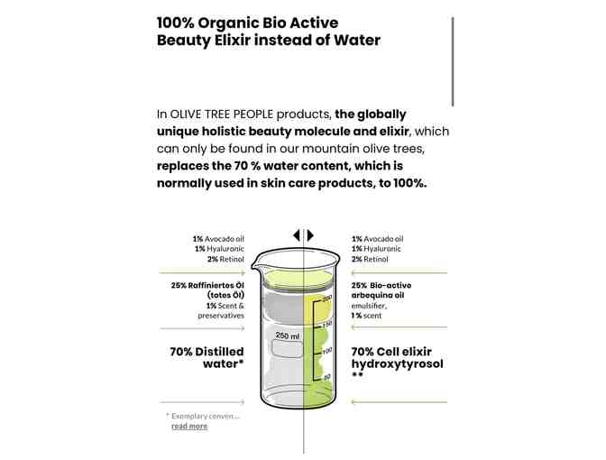 $50 Olive Tree People Gift Card