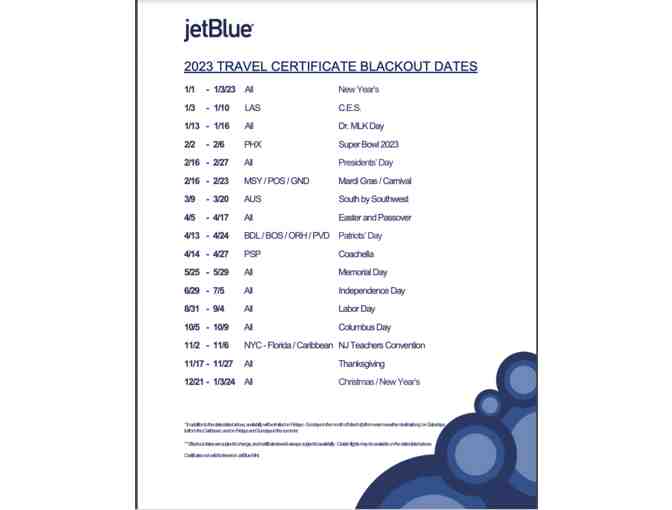 Two Roundtrip Tickets on JetBlue - Any City to Any City!