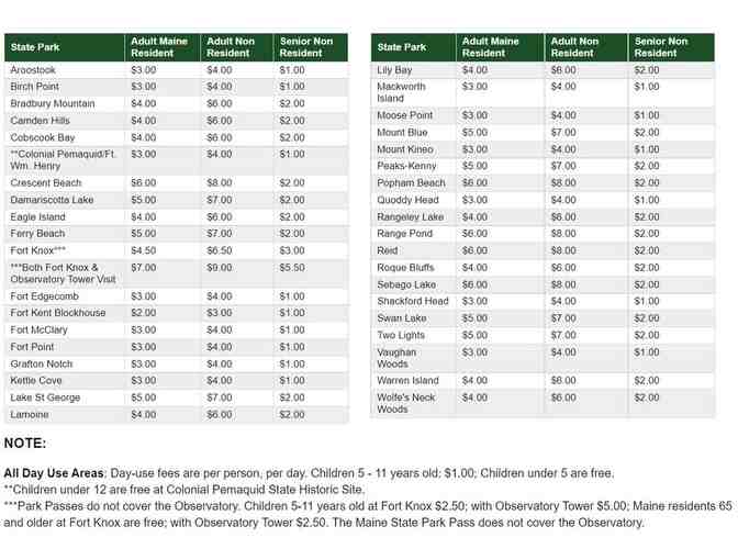 Maine State Park Day Passes - Set of 2