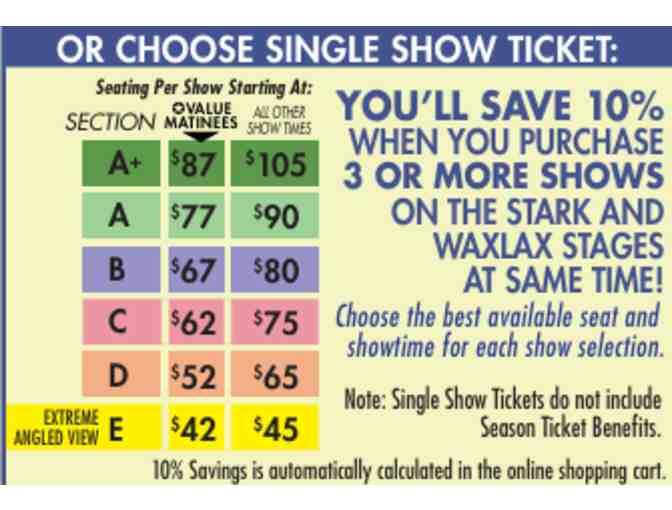 Riverside Theatre - Vero Beach FL