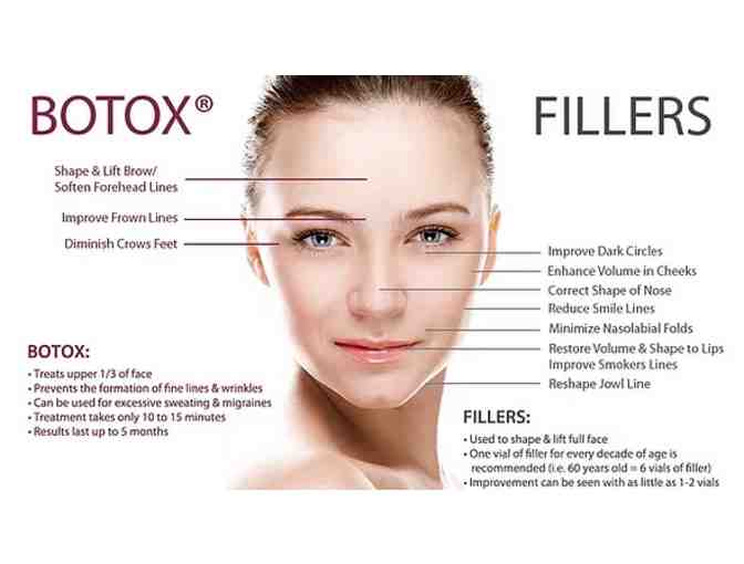 Rejuvenate Medi-Spa - Botox for 1 year!